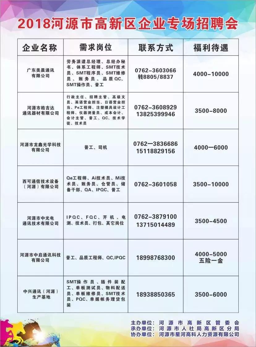 常州最新招工信息概览，岗位详情与求职指南