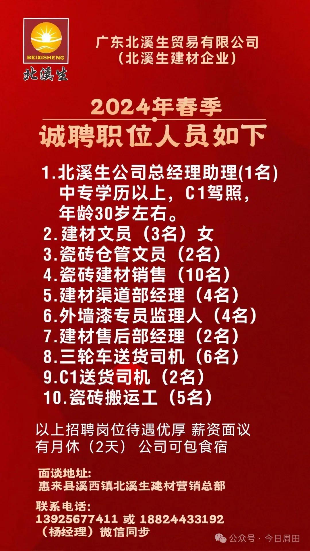 广东油漆行业招聘主管，行业机遇与个人发展的交汇点，开启职业新篇章