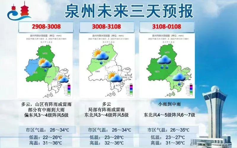 最新台风天气预报，动向、影响分析及防御指南