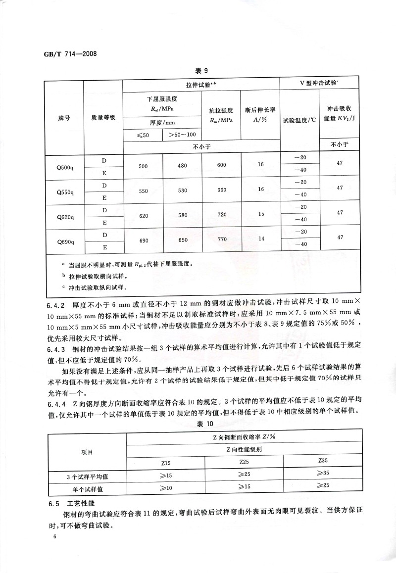 GB6829最新标准深度解读